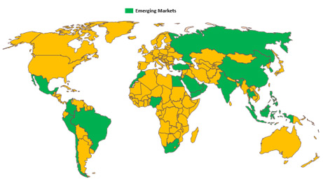 Emerging Markets