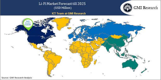 Li-Fi Market regional