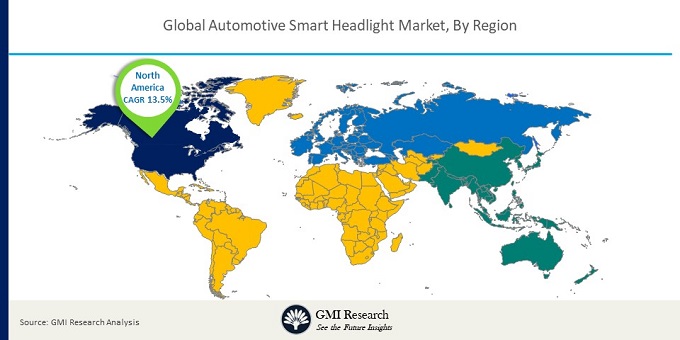 Global Automotive Smart Headlight Market 