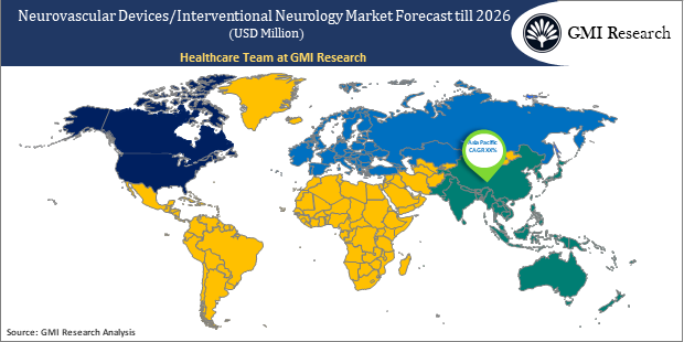 Neurovascular Devices/Interventional Neurology Market share