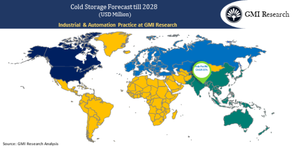 Cold Storage Market Size, Industry Analysis & Forecast, 2029