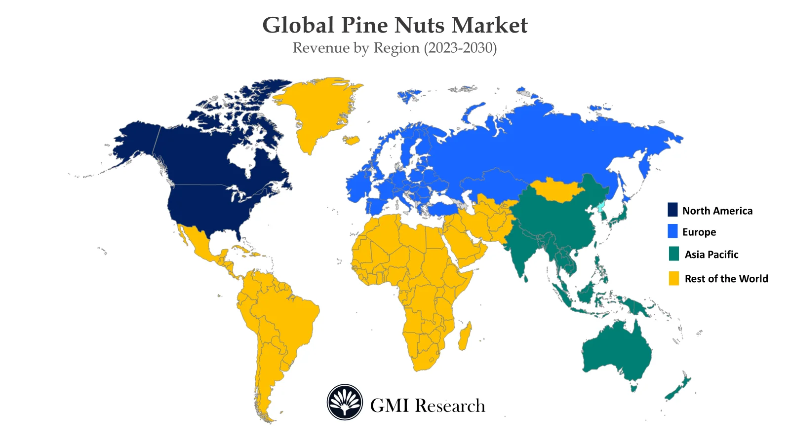 Pine Nuts Market 