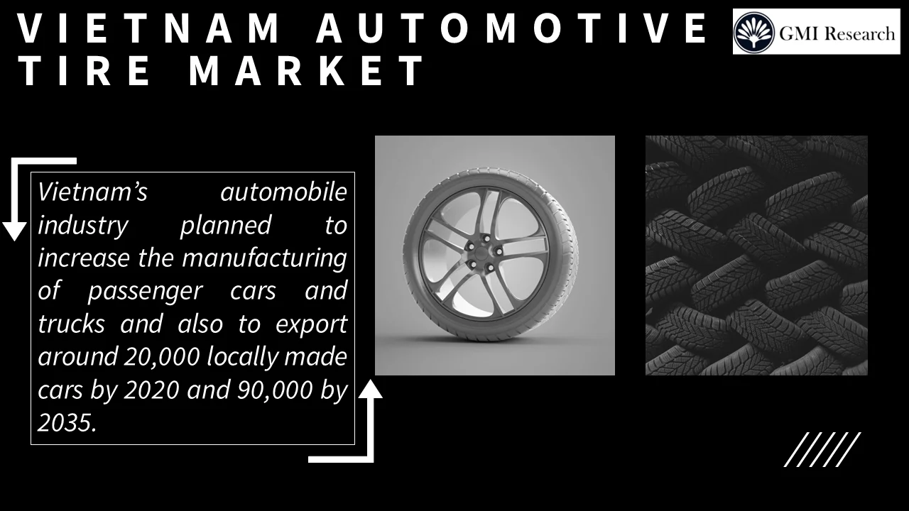 Vietnam Automotive Tires Market