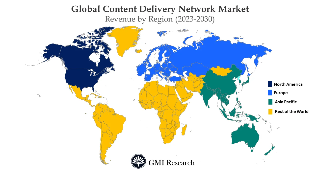 Content Delivery Network Market