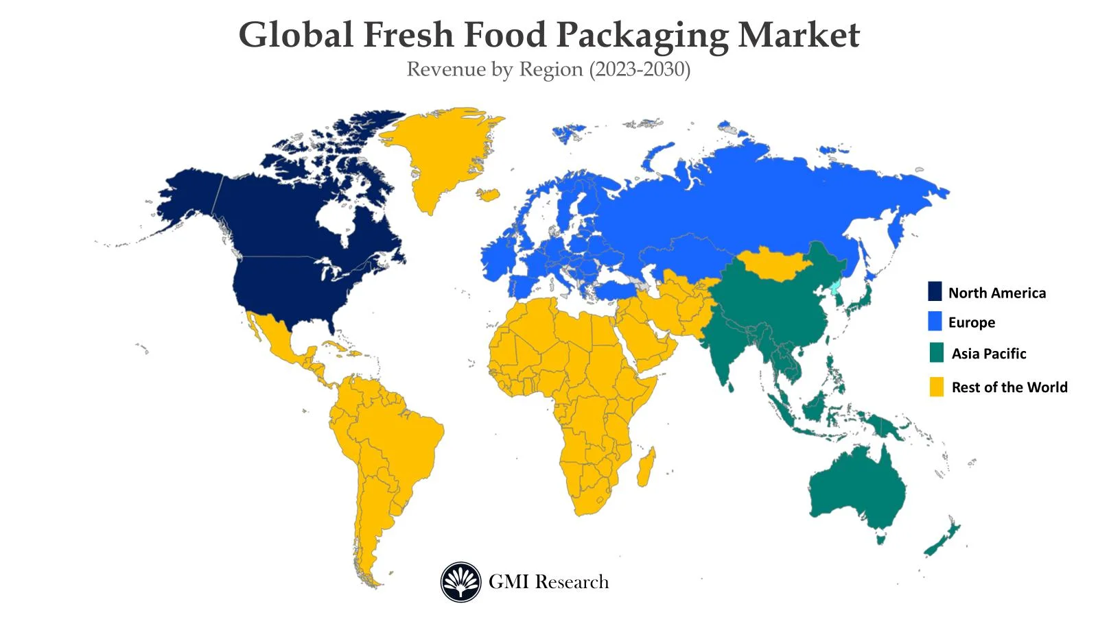 Fresh Food Packaging Market