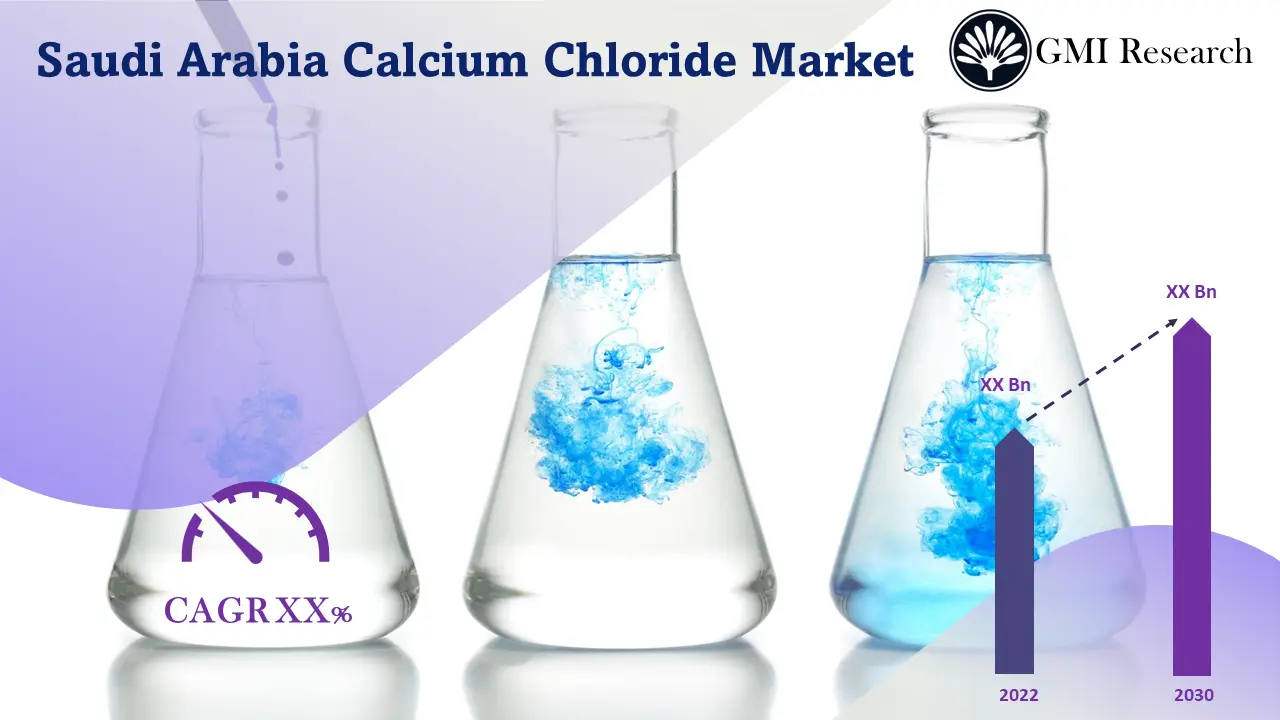 Saudi Arabia Calcium Chloride Market