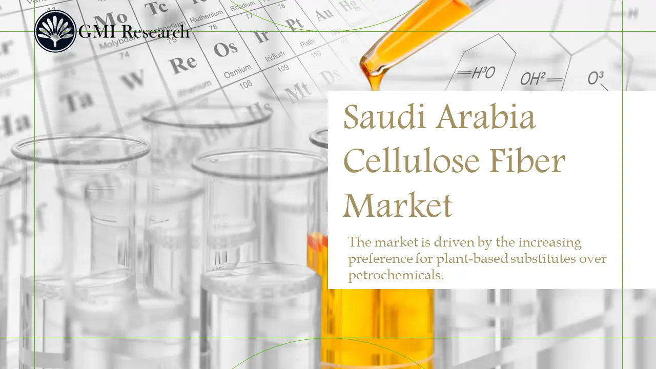 Saudi Arabia Cellulose Fiber Market 