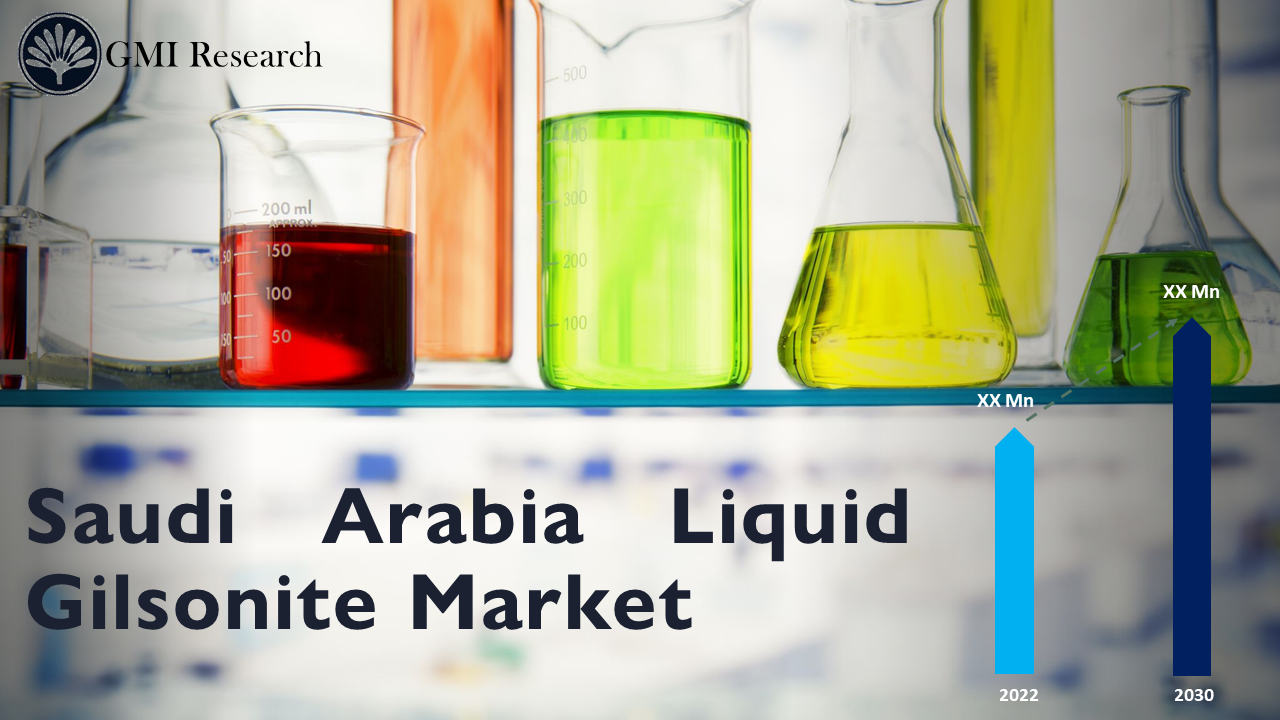 Saudi Arabia Liquid Gilsonite Market