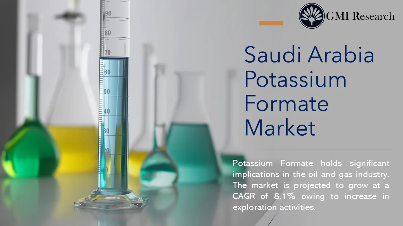 Saudi Arabia Potassium Formate Market