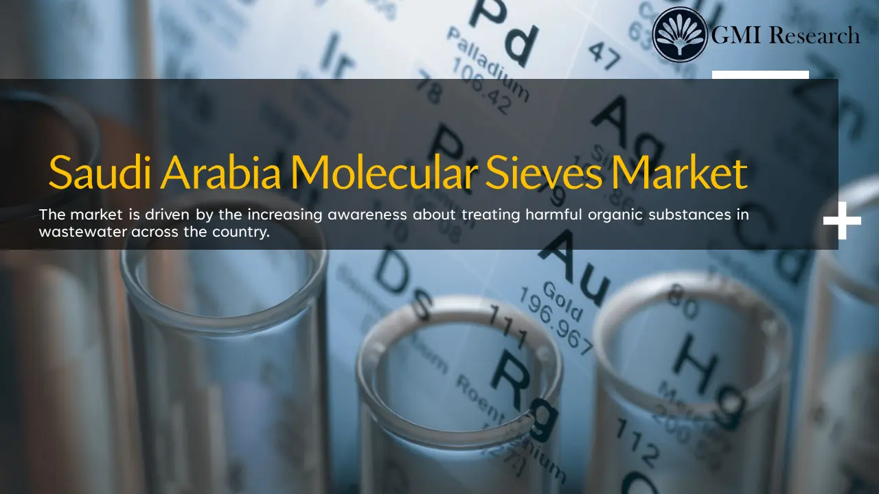 Saudi Arabia Saudi Arabia Molecular Sieves Market