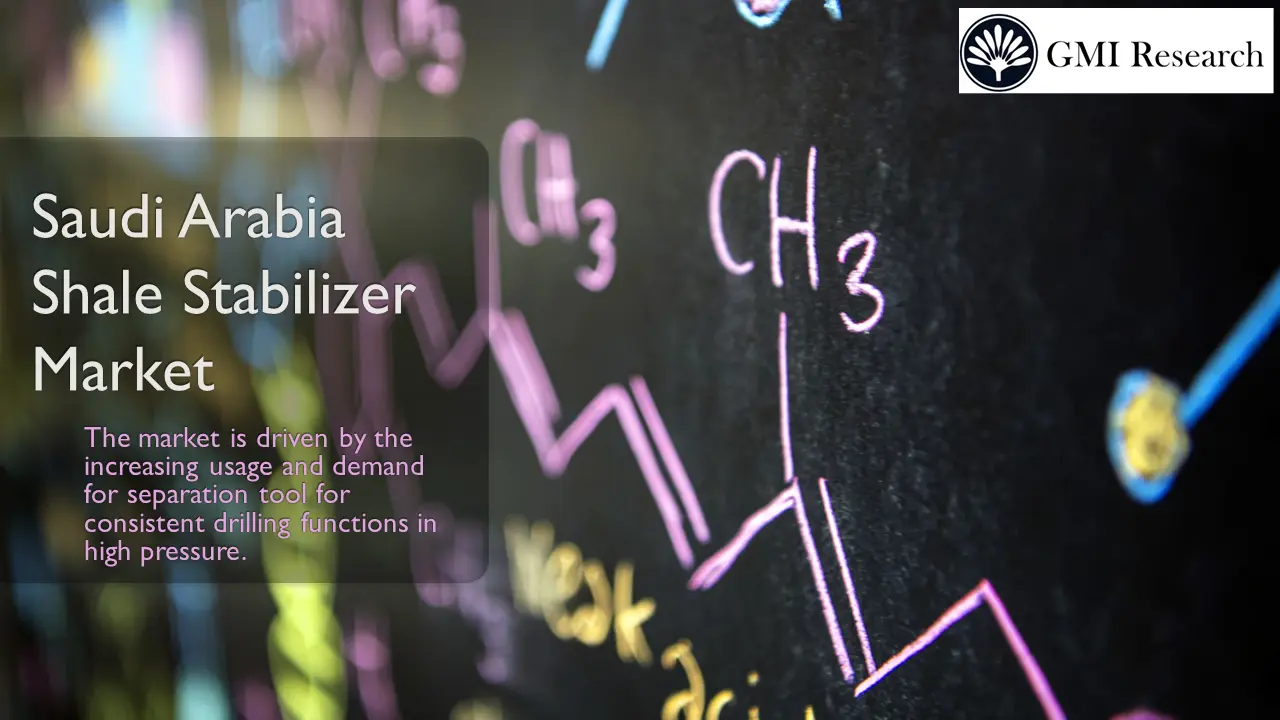 Saudi Arabia Shale Stabilizers Market