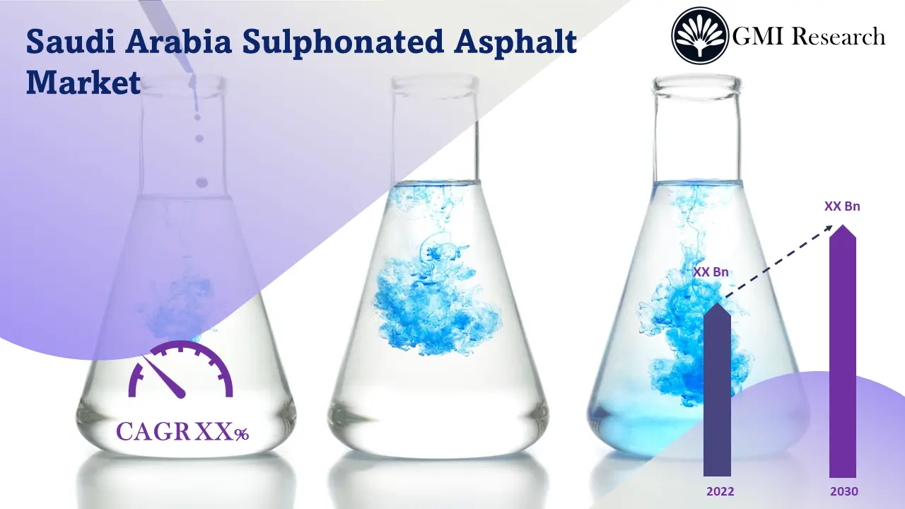 Saudi Arabia Sulphonated Asphalt Market