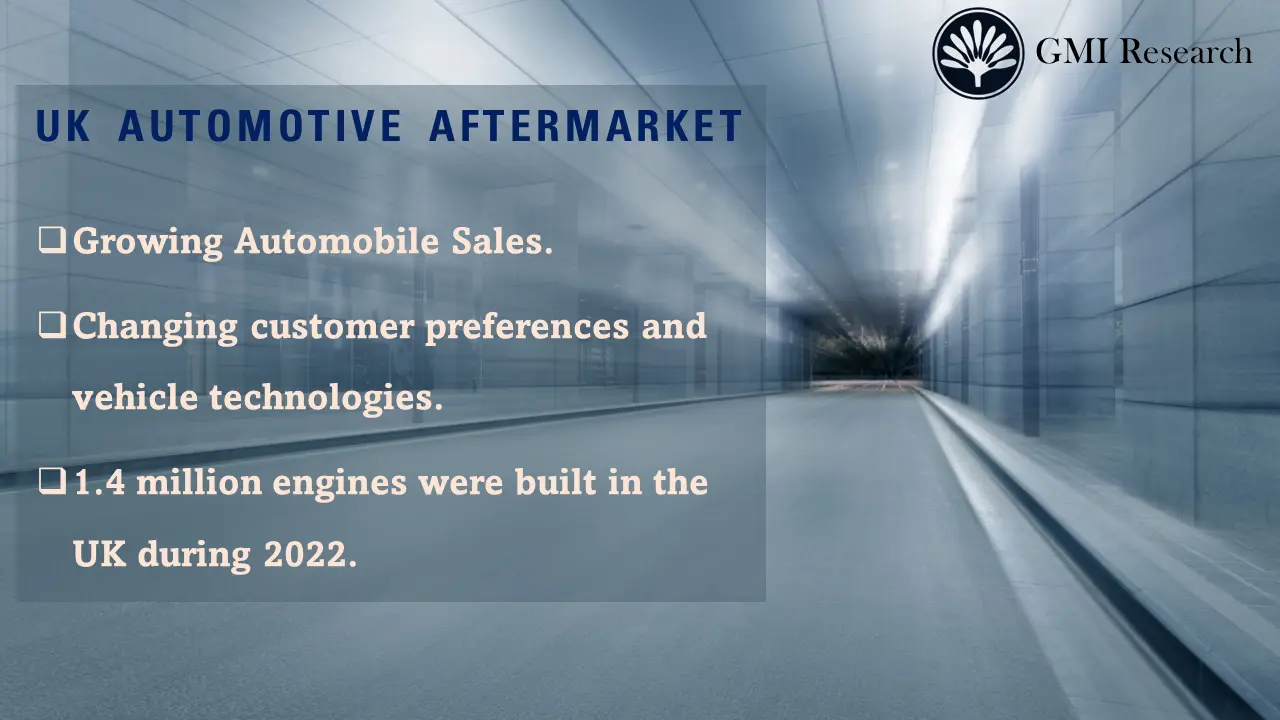 UK Automotive Aftermarket