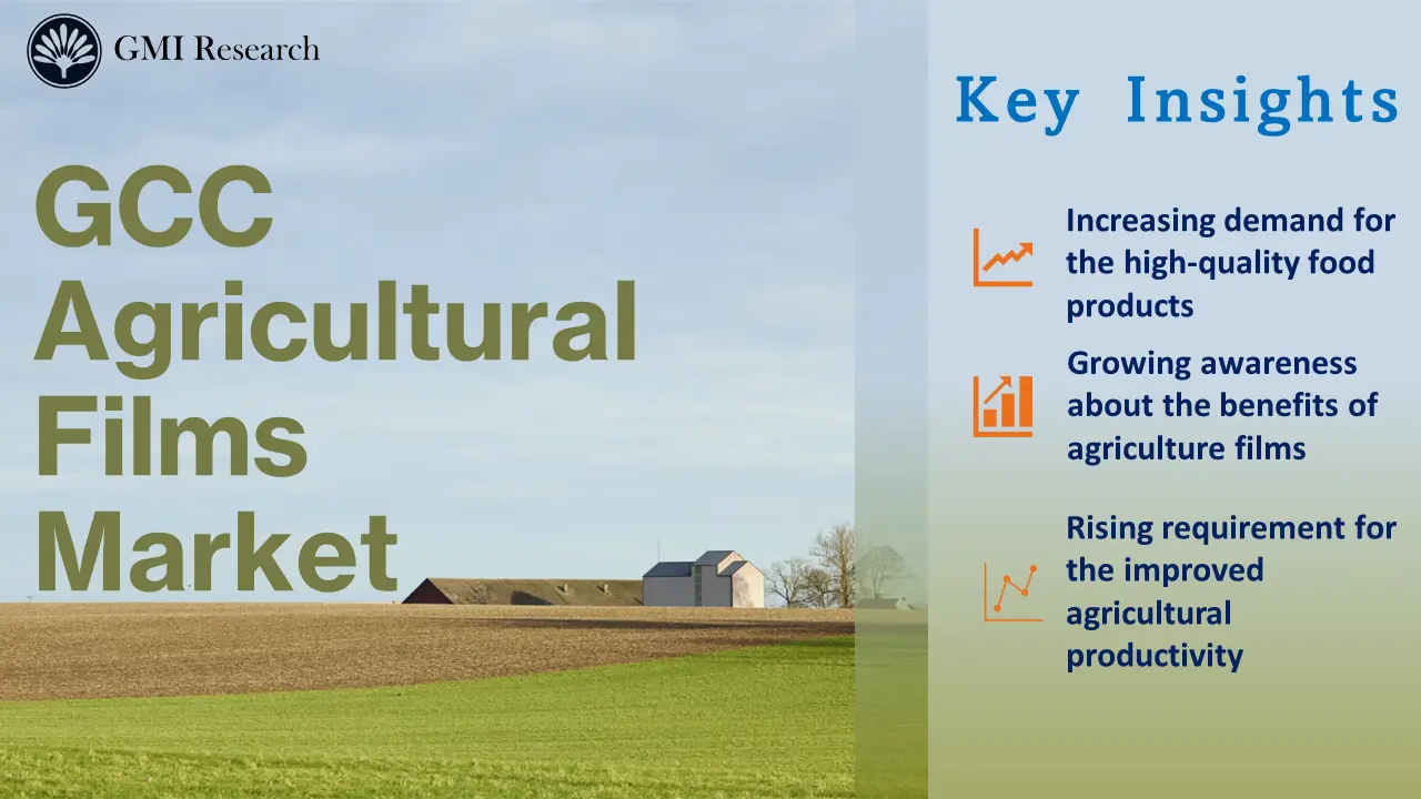 GCC Agricultural Film Market