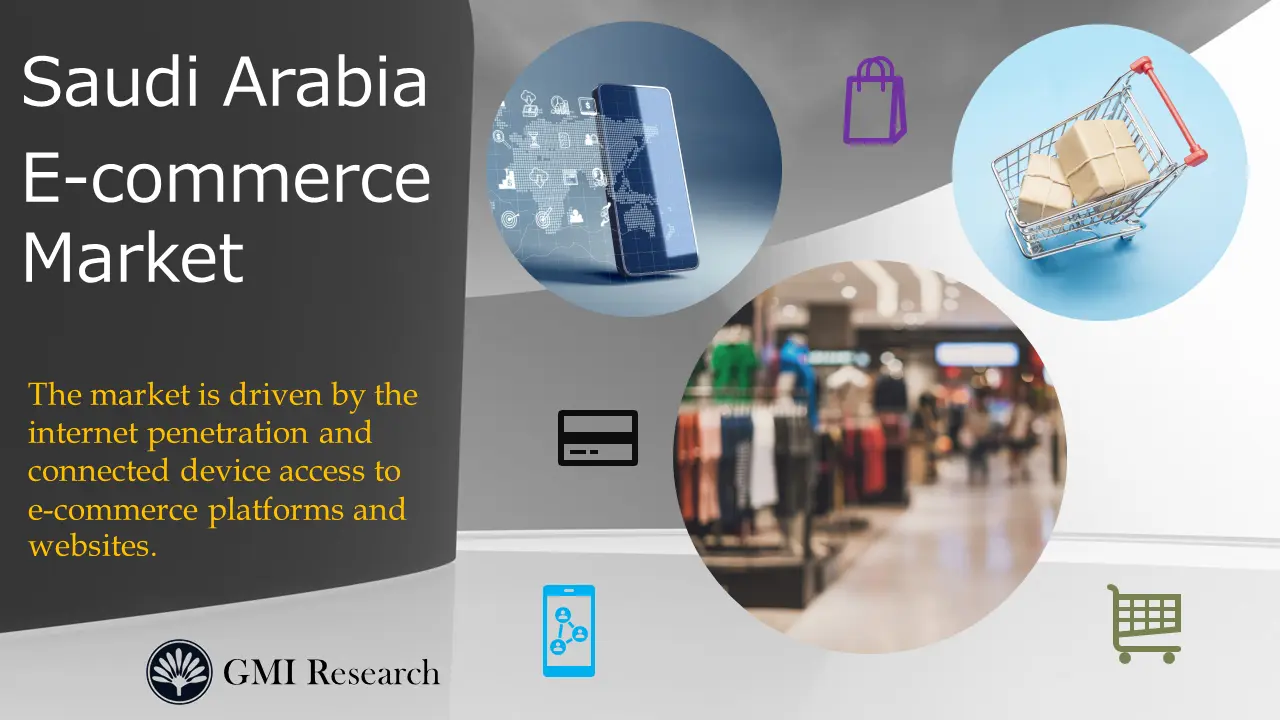 Online Shopping in Saudi Arabia 2023: Fashion, Media & Consumer Electronics