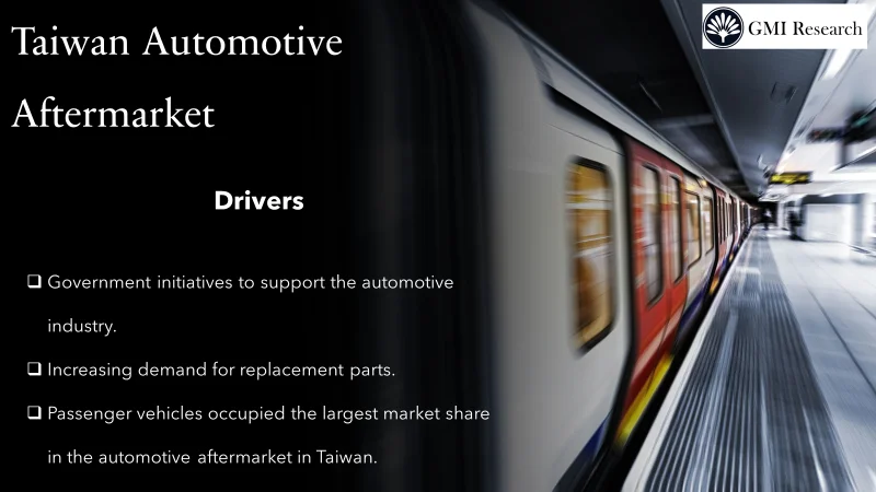 Taiwan Automotive Aftermarket Market