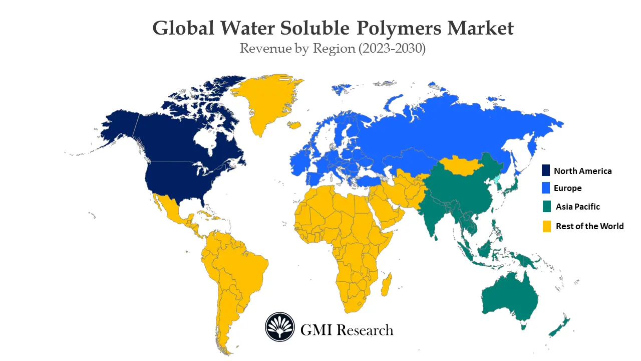 Water-Soluble Polymers Market 