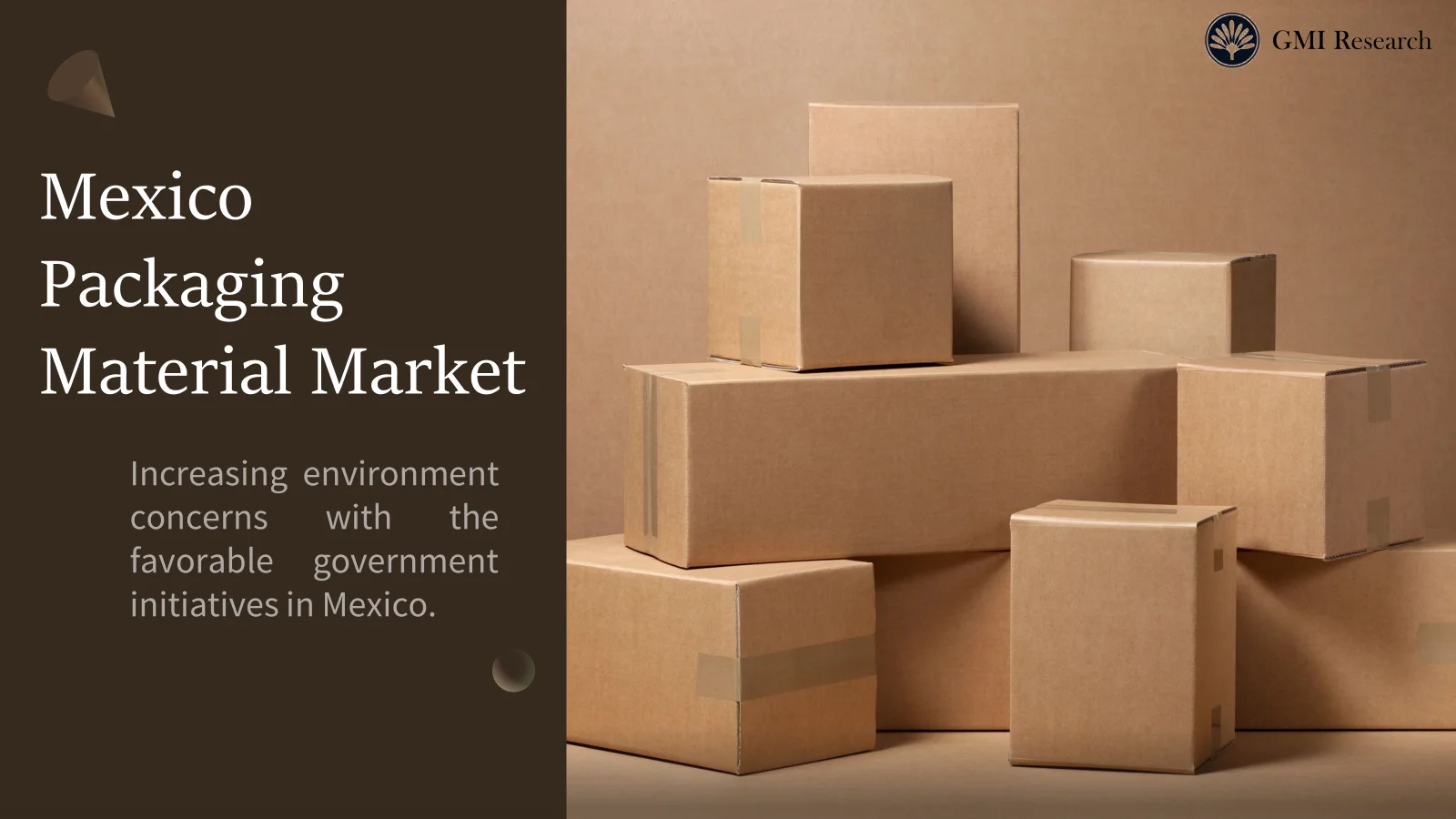 Mexico packaging materials market