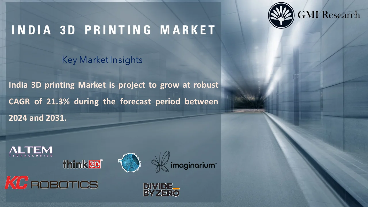 India 3D printing Market