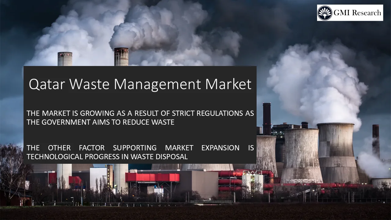Qatar Waste Management Market