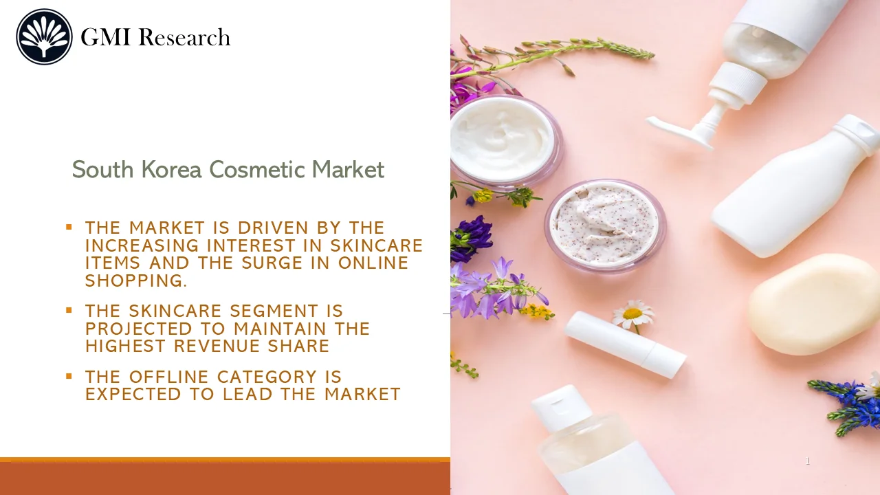 South Korea Cosmetic Market